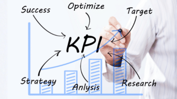 KPI