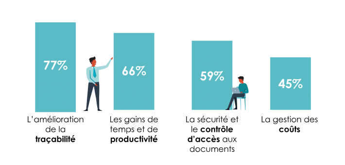 La-GED-en-statistiques-Schéma1
