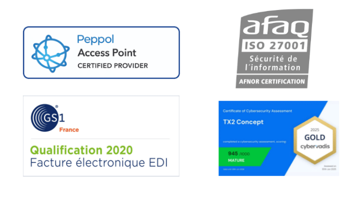 TX2 Concept solution certifiée Plateforme Agréée